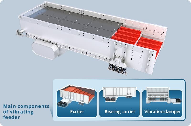 Vibrating Feeder Yonghan Machinery